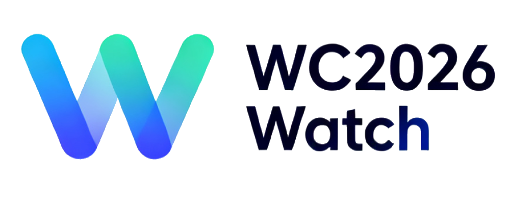 WC2026 Watch